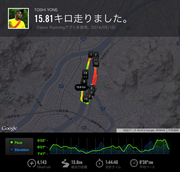 20140510run