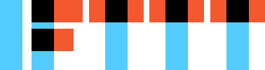 Ifttt logo